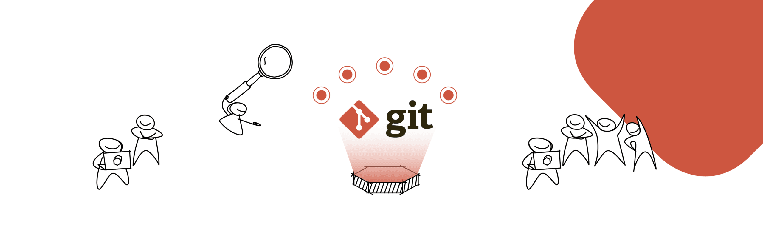 「GitOps」の「Git」を管理する：GitOpsのリポジトリーでコードを構造化する４つの方法